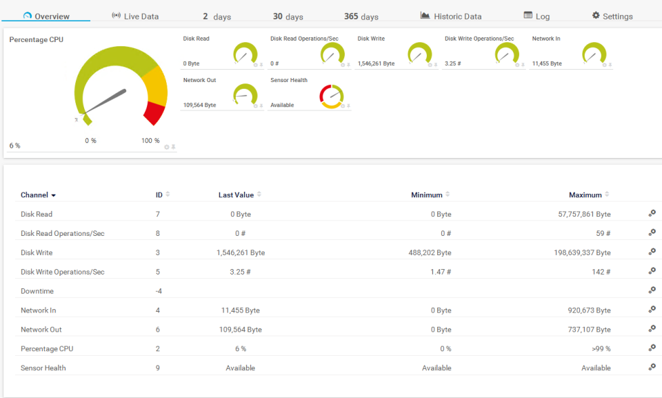 screenshot of Azure sensor pack